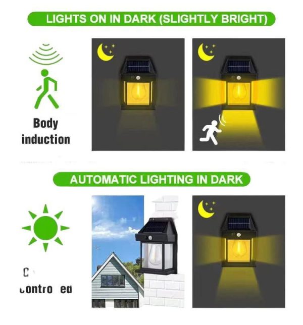 888 Solar Tungsten Filament Lamp – Outdoor Intelligent Induction Wall Lamp For Courtyard, Garden, Villa Lighting, And Night Light GlowTech Essentials