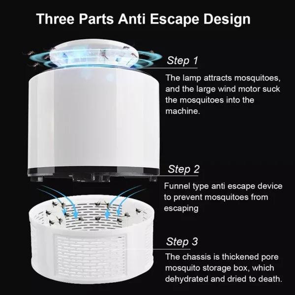 Mosquito Trap With Killer Lamp | Eco Friendly Chemical Free Usb Style Spectrum